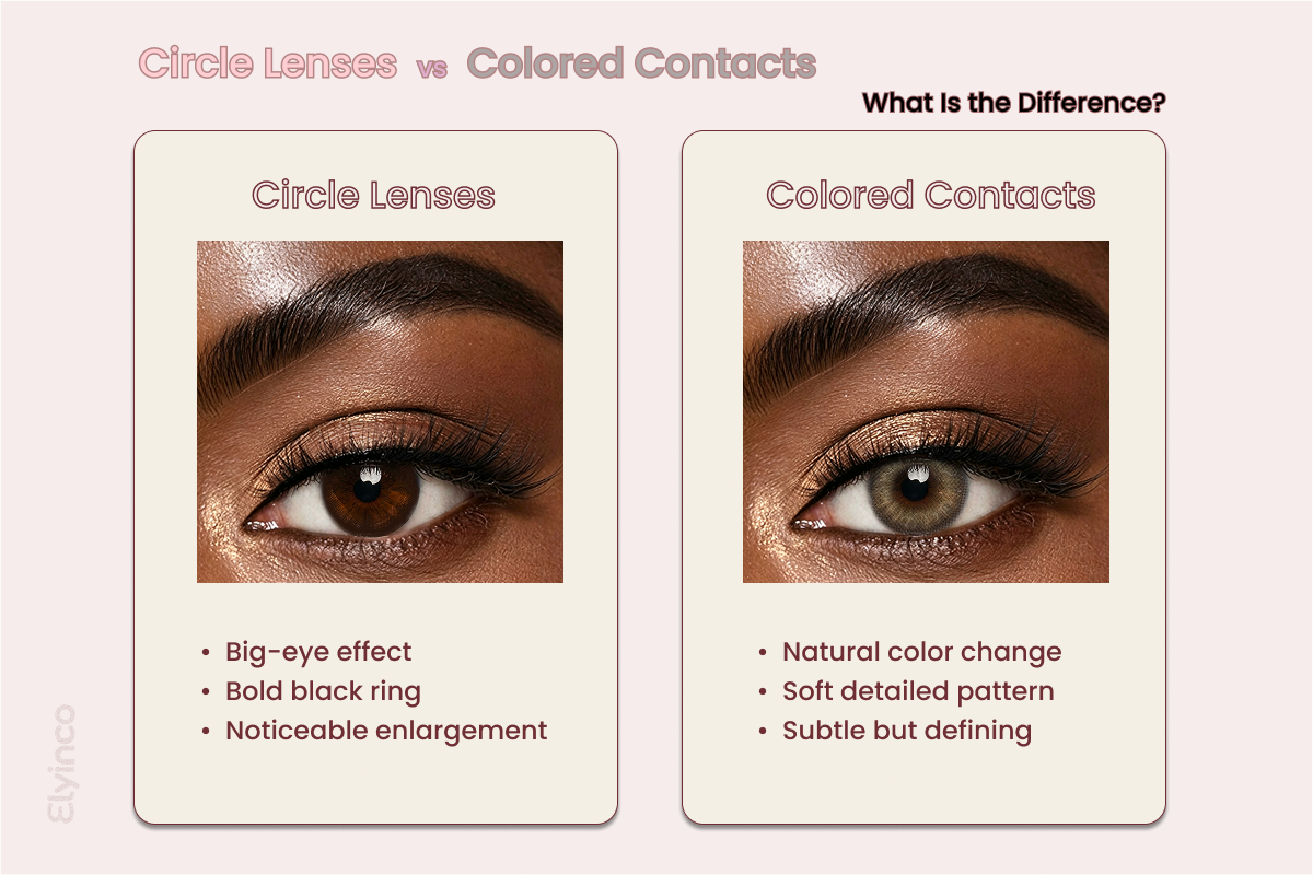 Circle Lenses vs Colored Contacts: What Is the Difference?